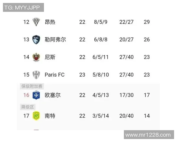 摩纳哥与朗斯精彩对决比分揭晓赛季最新战绩分析 摩纳哥与朗斯精彩对决比分揭晓赛季最新战绩分析