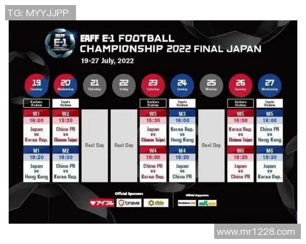 2020年全球足球赛事赛程全览及重要比赛时间安排解析